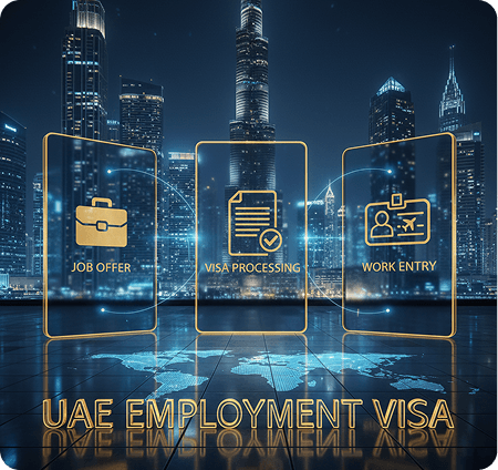 Reliable Employment Visa Processing & Onboarding Support