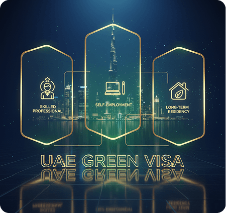 Stable, Self-Sponsored Residency for Skilled Professionals